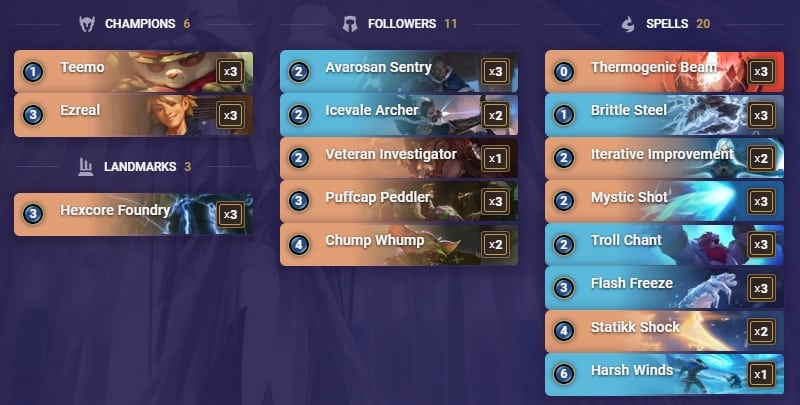 6 Decks to Counter Elusive Teemo Targon Deck - RuneterraCentral